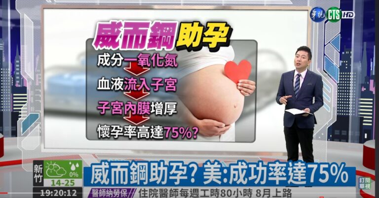 香港威而鋼助孕? 成功率達75%